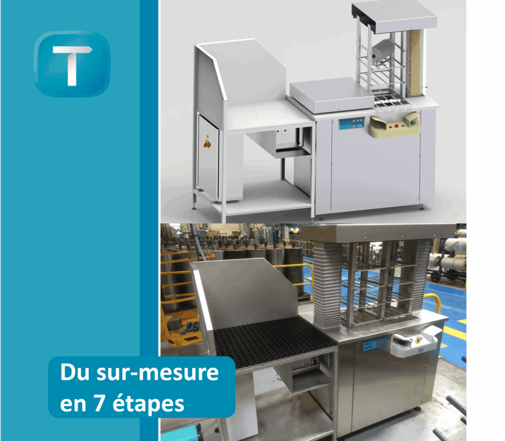 Une machine de lavage complète avec un encart bleu où il est écrit : "Du sur mesure en 7 étapes"