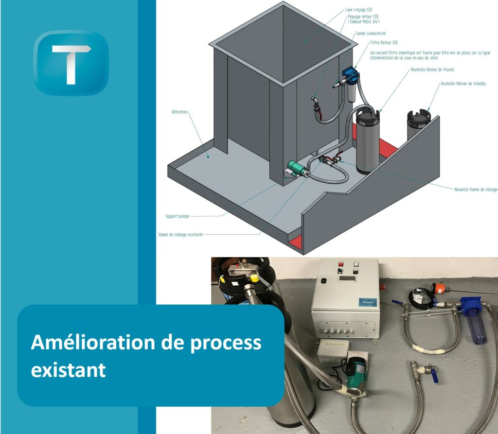 Amélioration de process existant